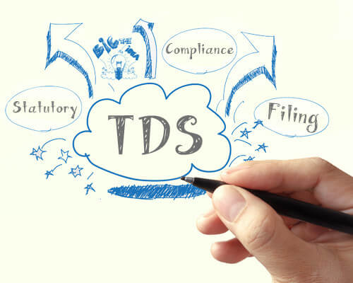 TDC, TCS & ITR Compliance Retainership Service in India 