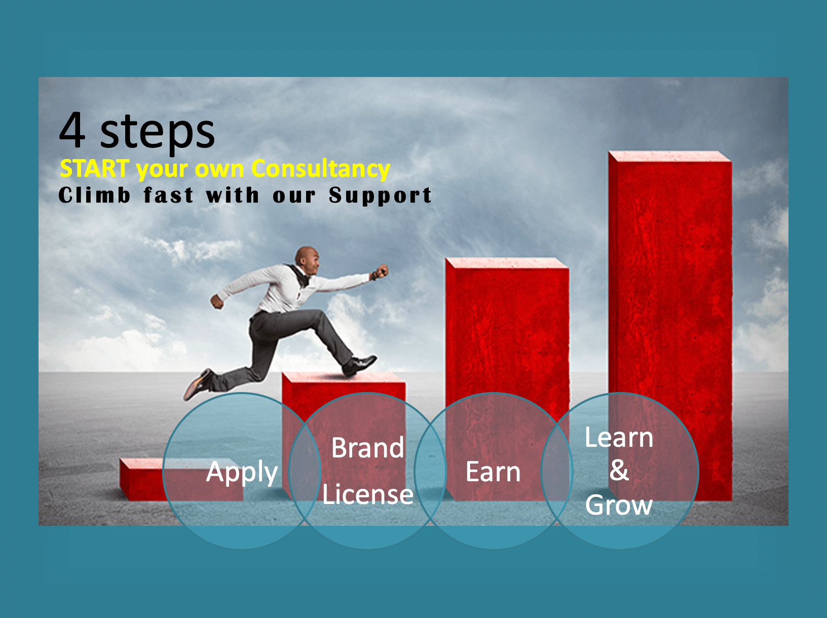 Start your own Consultancy