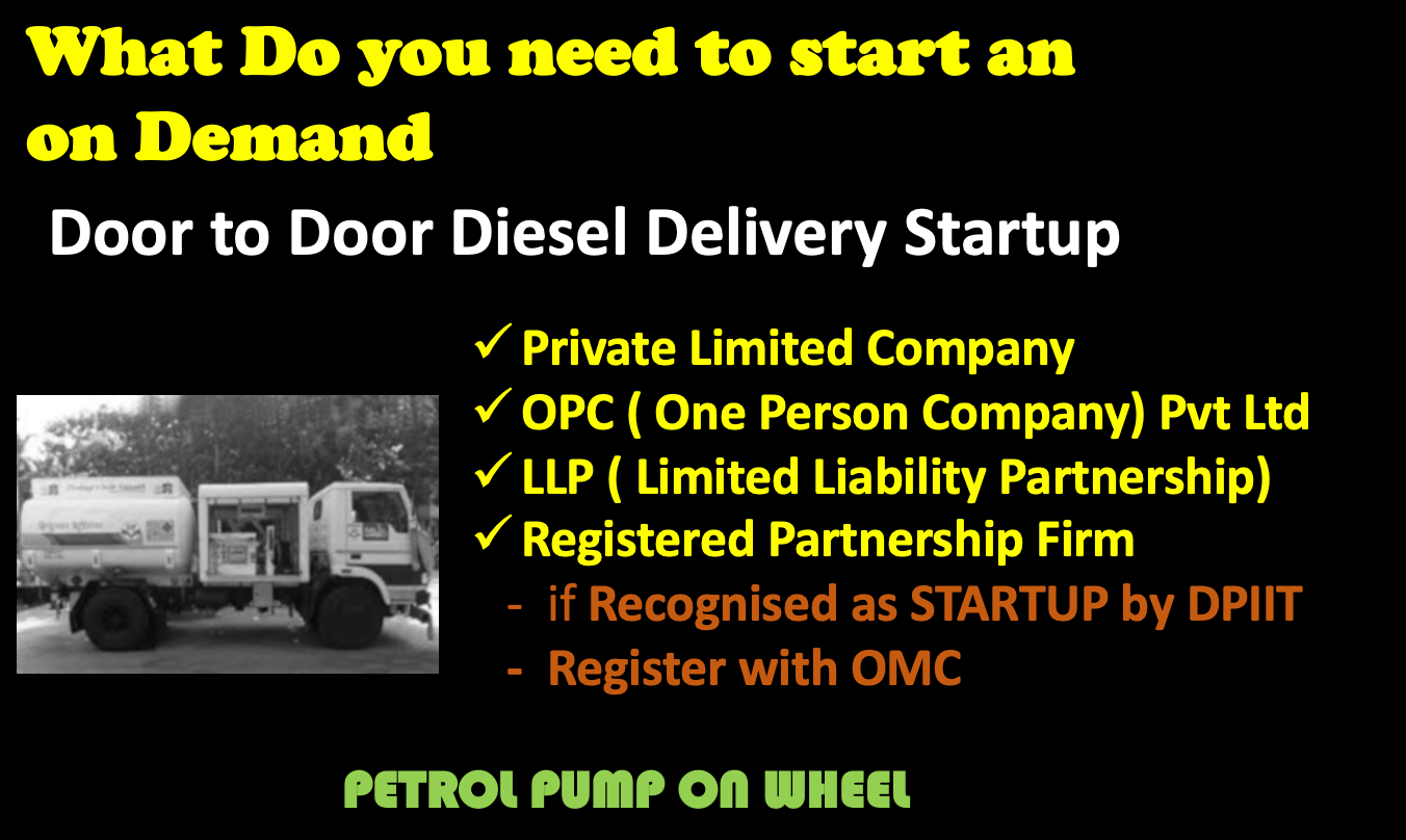 HOW TO START DOOR TO DOOR DIESEL DELIVERY STARTUP?