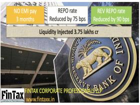 EMI payment Relief for 3 Months