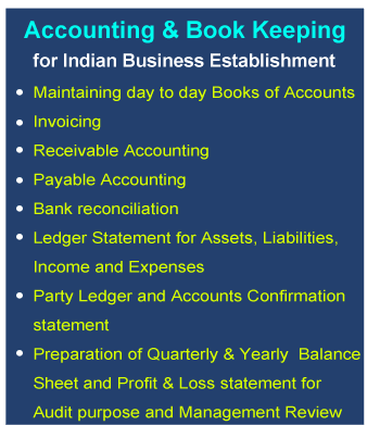 Accounting & Book Keeping