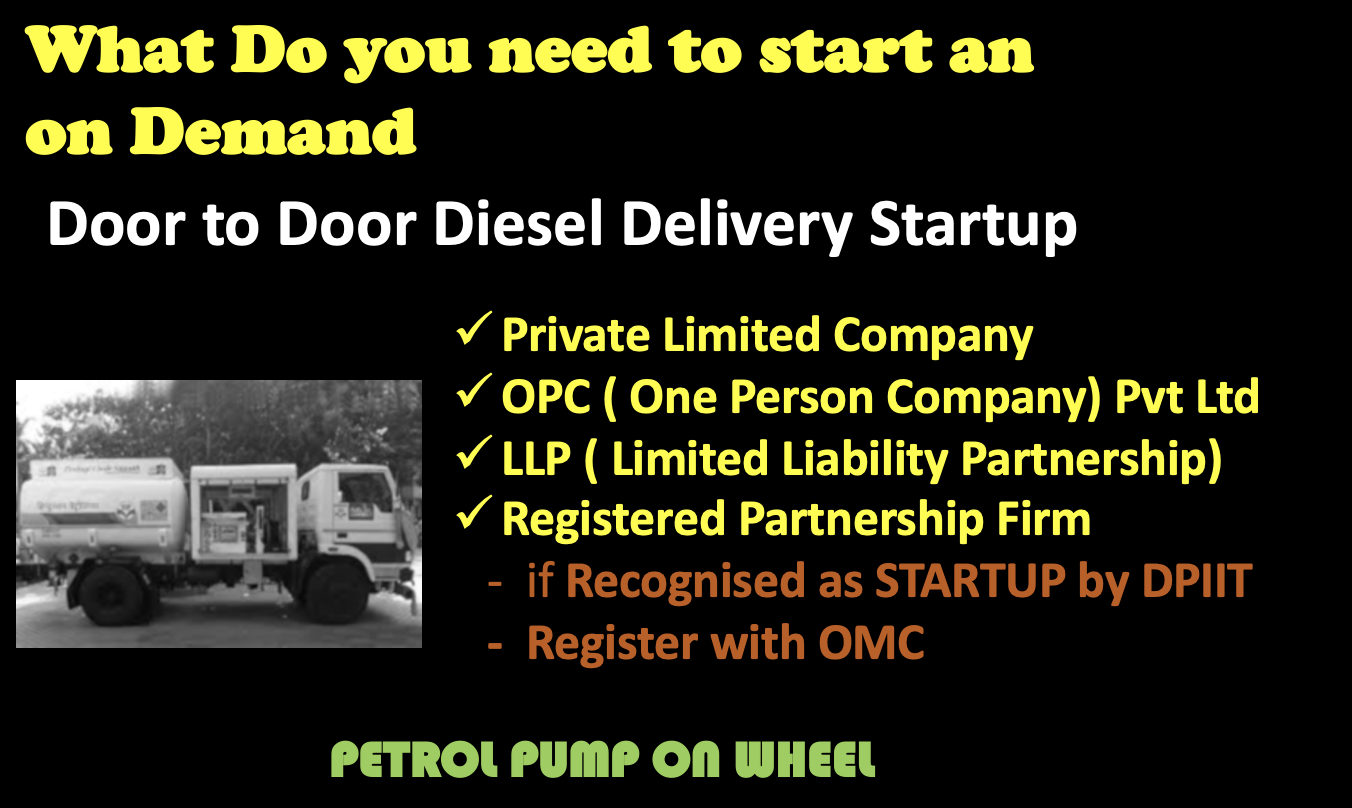On Demand Fuel Delivery Business Plan | Startup Diesel Delivery Business in